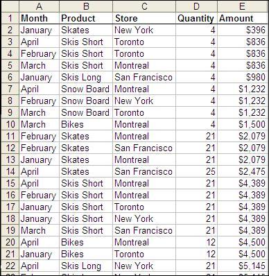 Excel Sumproduct Function