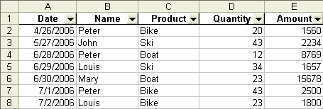 Excel Vba Vb Ms Office By Affordable Solutions It Consultants